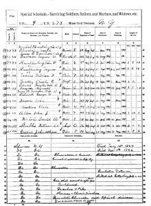 US 1890 Veteran Schedule