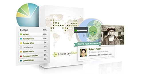 Ancestry DNA Test